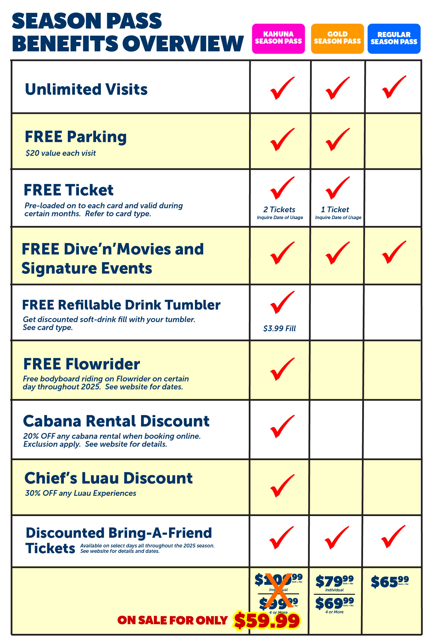 2025-Season-Pass-Renewal-Benefits