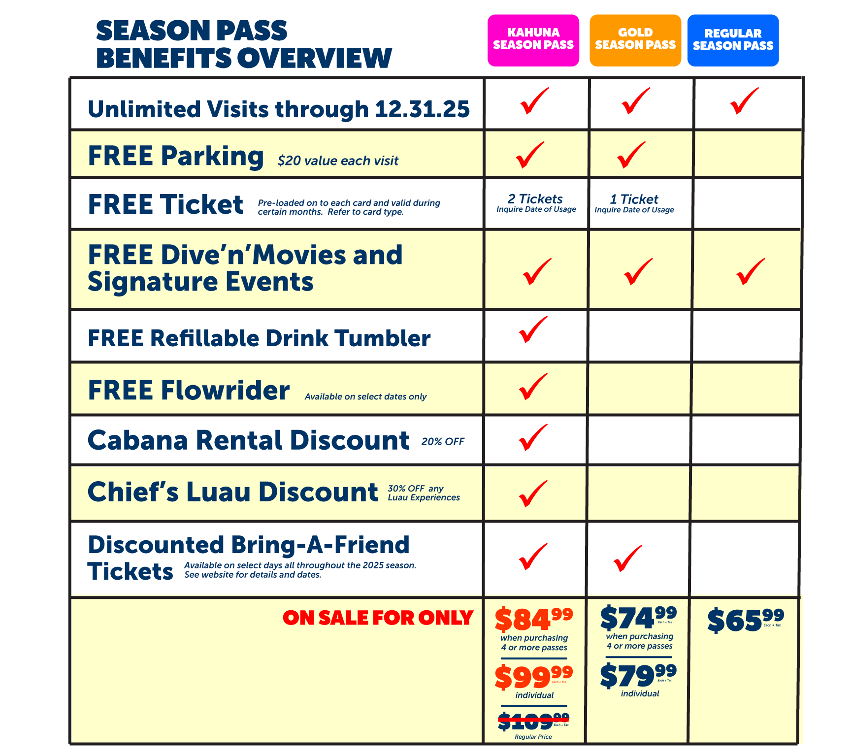 2025-Season-Pass-Benefits-Overview_Summer